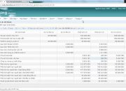 Tổng hợp 3 – Các thao tác kết chuyển cuối tháng và lên BCTC (Fast Accounting Online)