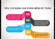 Tiêu chí Đánh giá Phần mềm Kế toán