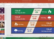 Cách thiết kế giúp Slide chuyên nghiệp hơn – Hướng dẫn Powerpoint 2016 cơ bản