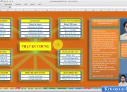 Hướng dẫn tạo phần mềm Báo cáo tài chính trên Excel phần 2 – Truyền nghề kế toán xây dựng
