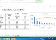 Vẽ biểu đồ Pareto trên Excel | Phan Hoài Nam