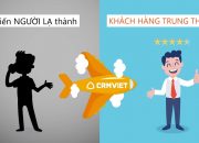 [CrmViet] – Giải bài toán "Biến người lạ thành khách hàng trung thành"