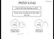 Kế toán các khoản phải thu